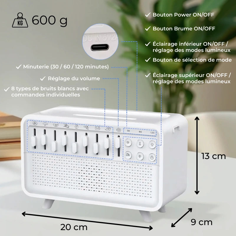 Helivita Harmony – Le Pouvoir Apaisant du Bruit Blanc