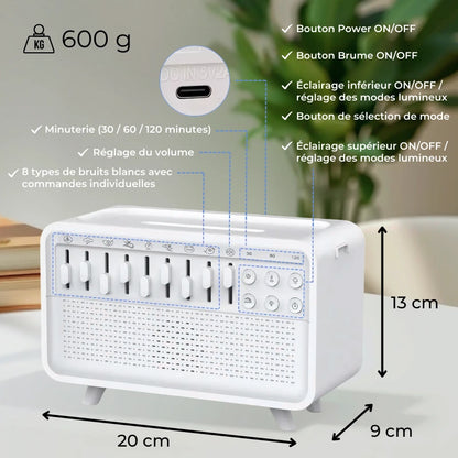 Helivita Harmony – Le Pouvoir Apaisant du Bruit Blanc