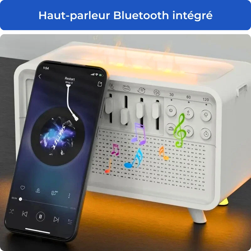 Helivita Harmony – Le Pouvoir Apaisant du Bruit Blanc