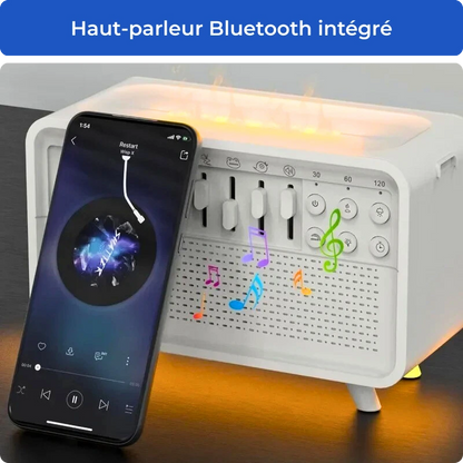 Helivita Harmony – Le Pouvoir Apaisant du Bruit Blanc